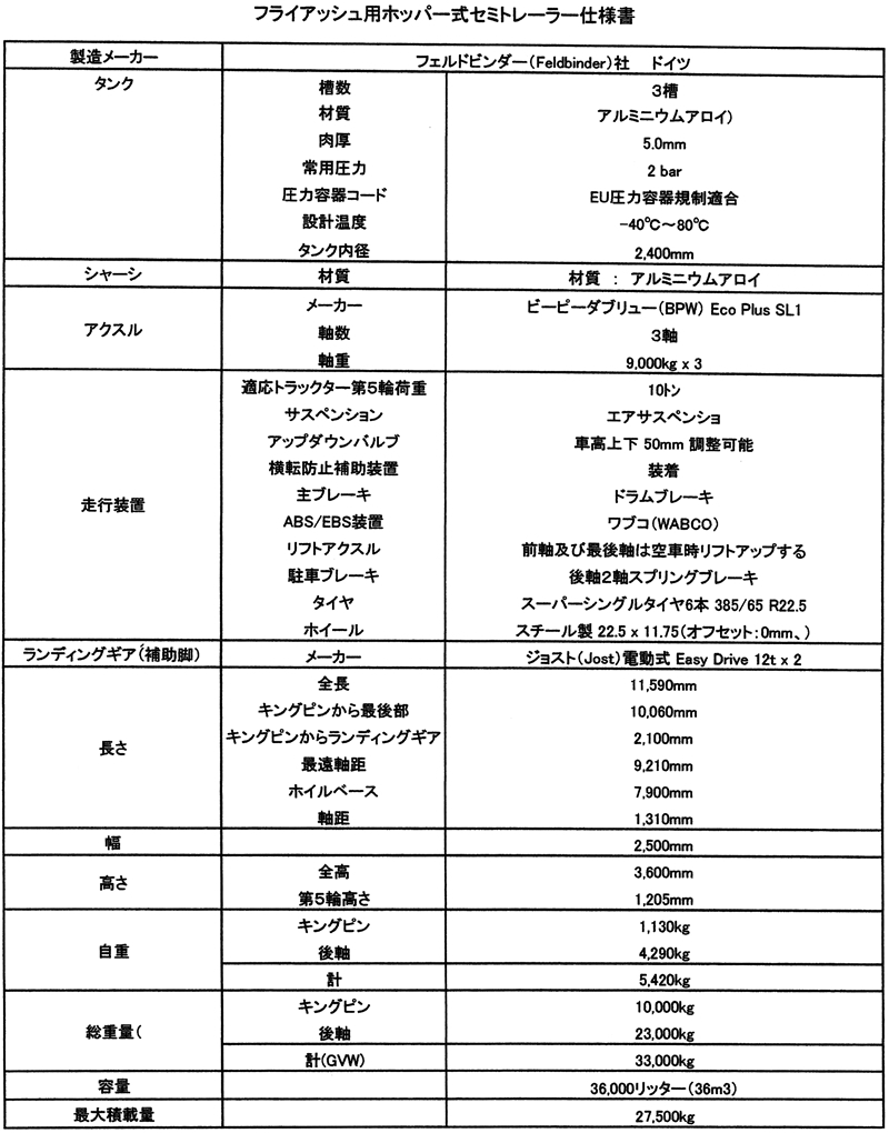 仕様書